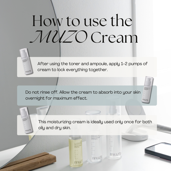 Muzo Essentials Kit